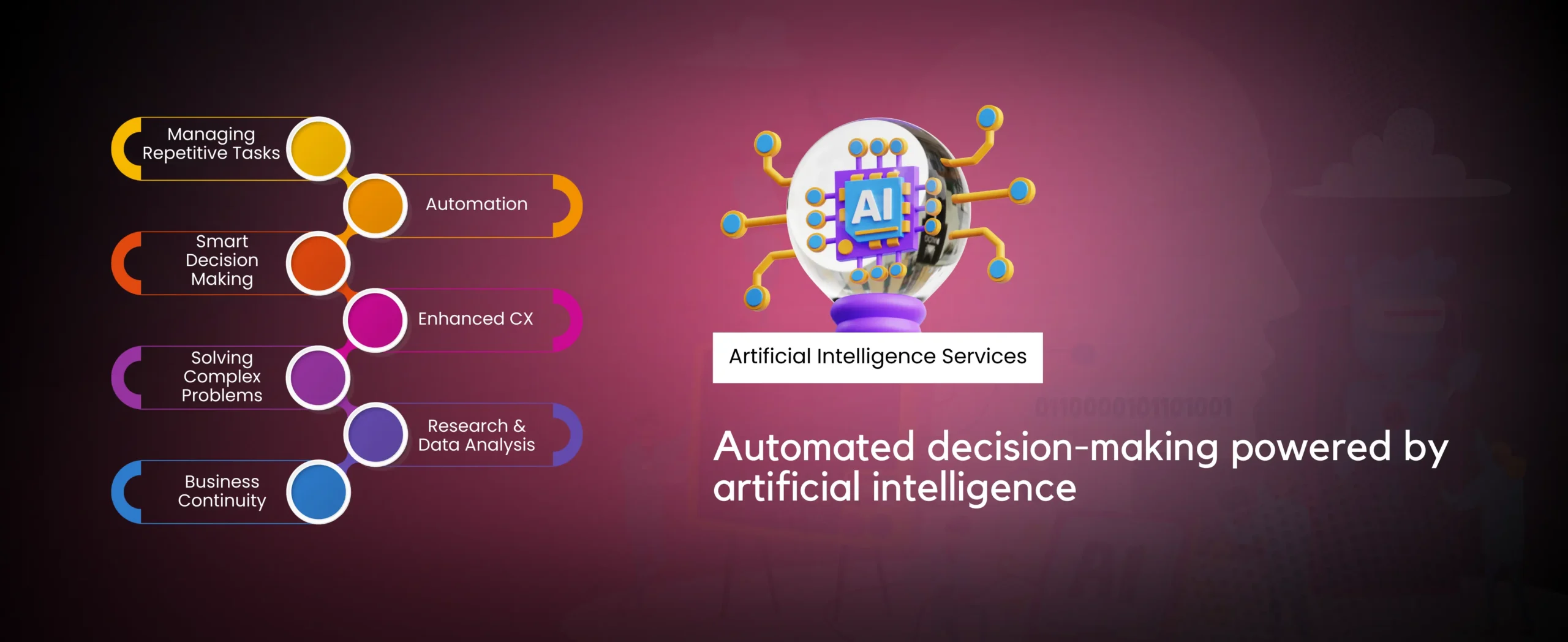 AI-powered data extraction and automation solutions for enhanced business efficiency and insights.