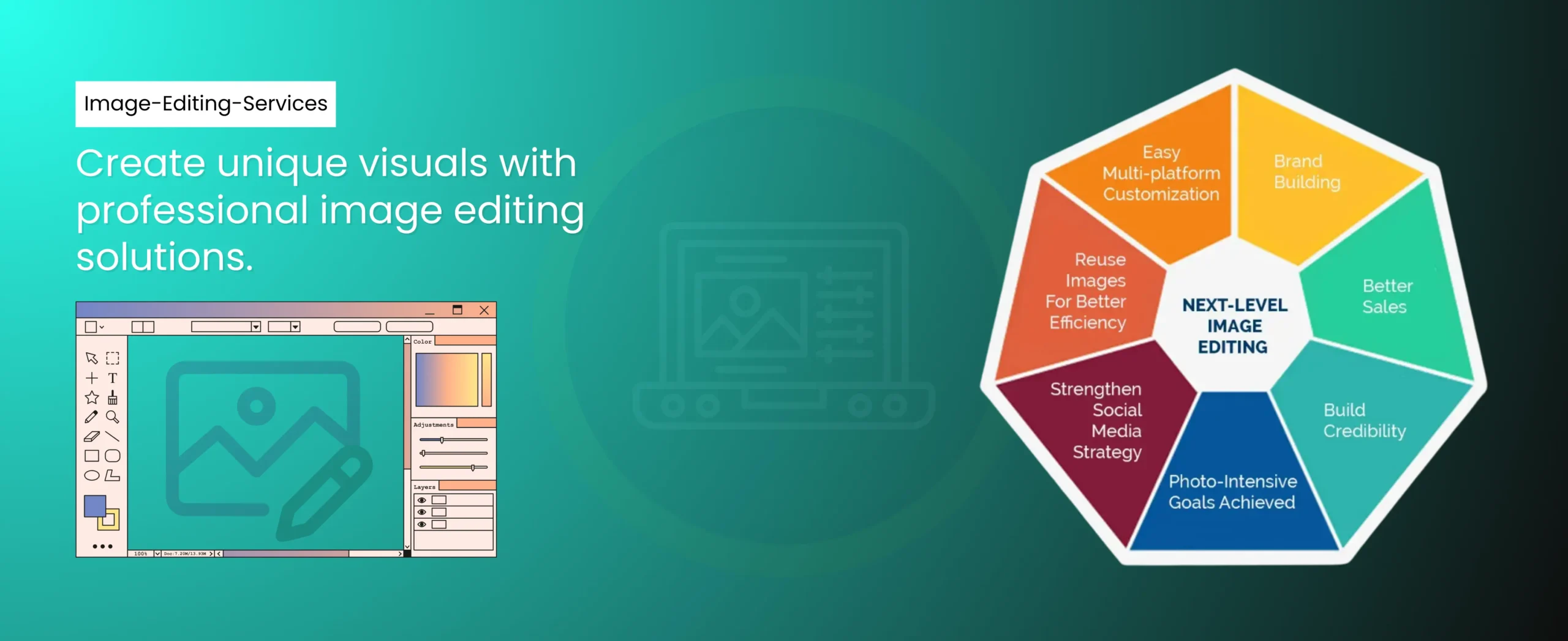 An image showcasing the interface for image editing services next to a hexagonal diagram. The diagram emphasizes benefits like branding, sales improvement, efficiency, and enhanced social media strategy. Text reads: Create unique visuals with professional image editing services.